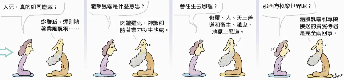 參禪參纏  人死，真的如燈滅