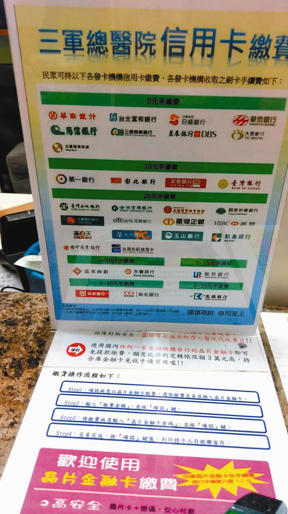 公立醫院刷卡 手續費須自付