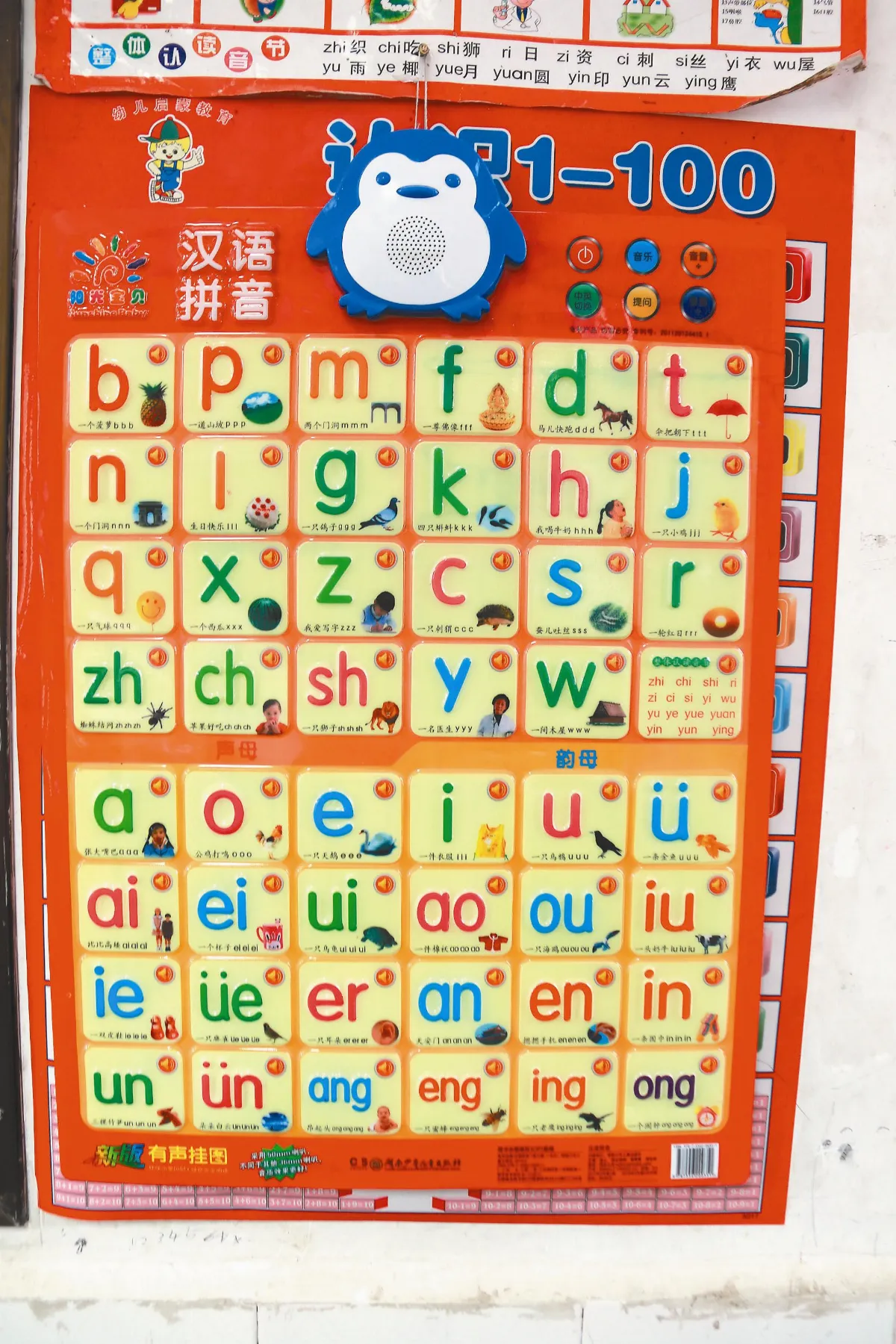 【沒有地址的學校】 ㄚㄅㄘㄉ是 abcd