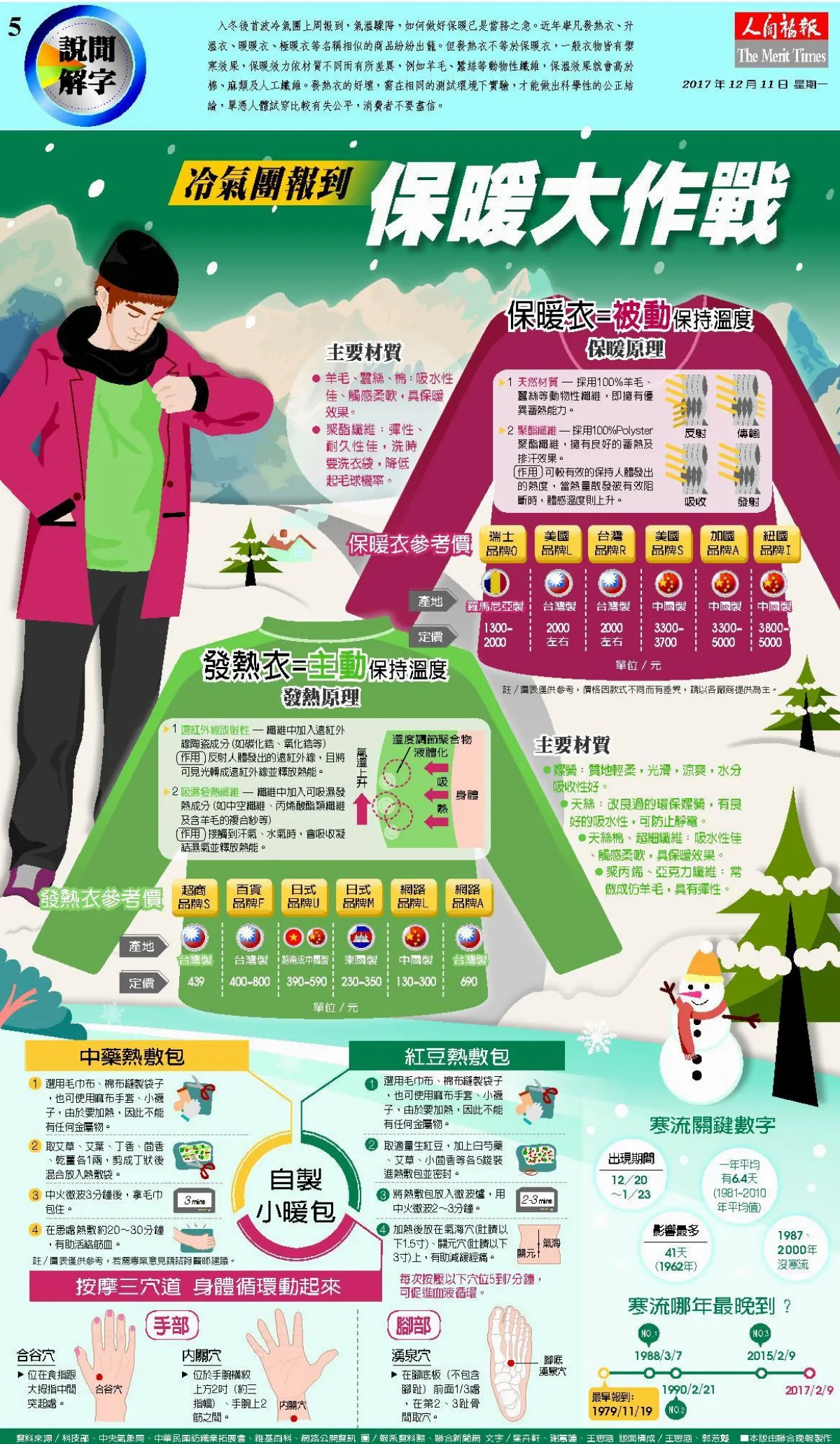 冷氣團報到 保暖大作戰