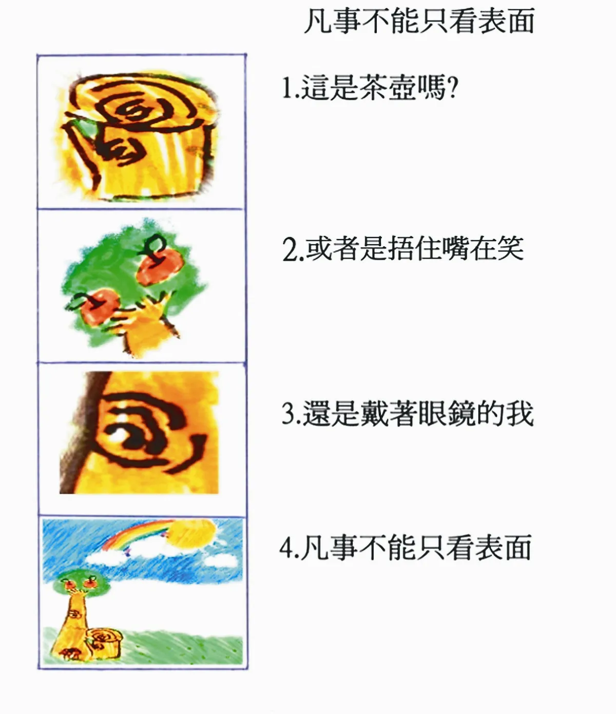 青│春│藝│林 不能只看表面