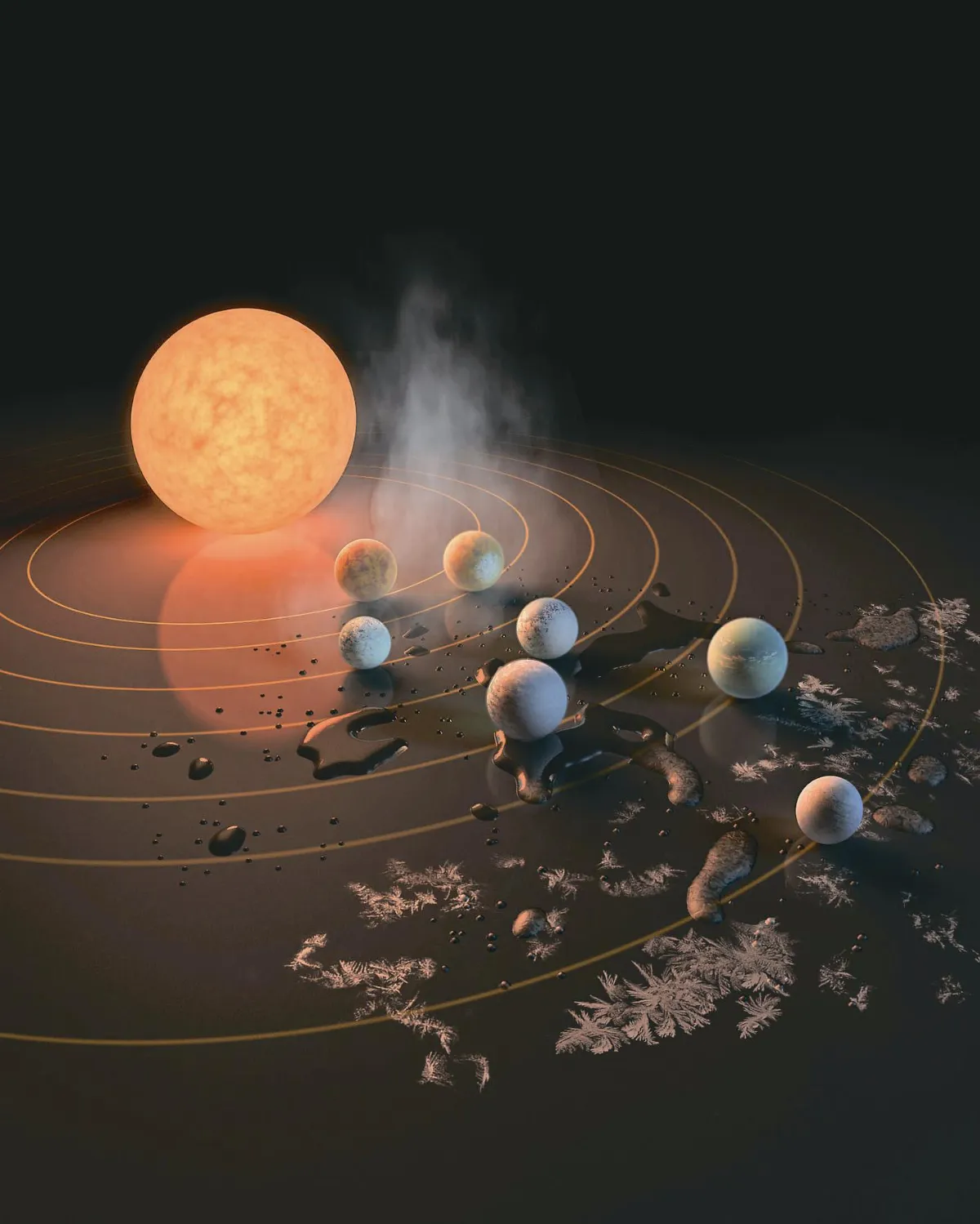 7 顆類地球行星  可能宜居