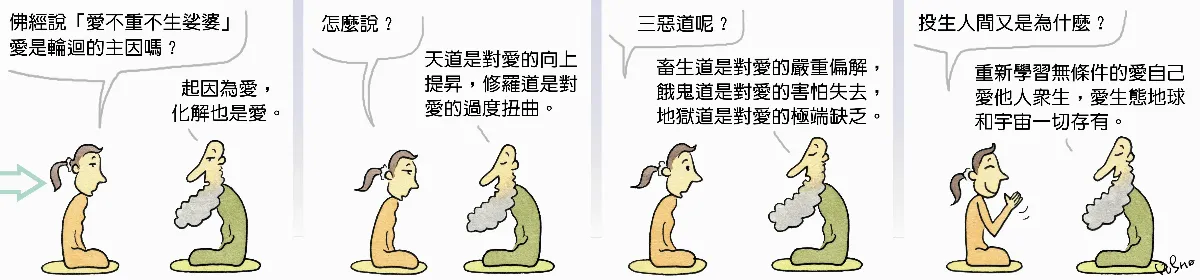 參禪參纏       問題在愛，答案也是