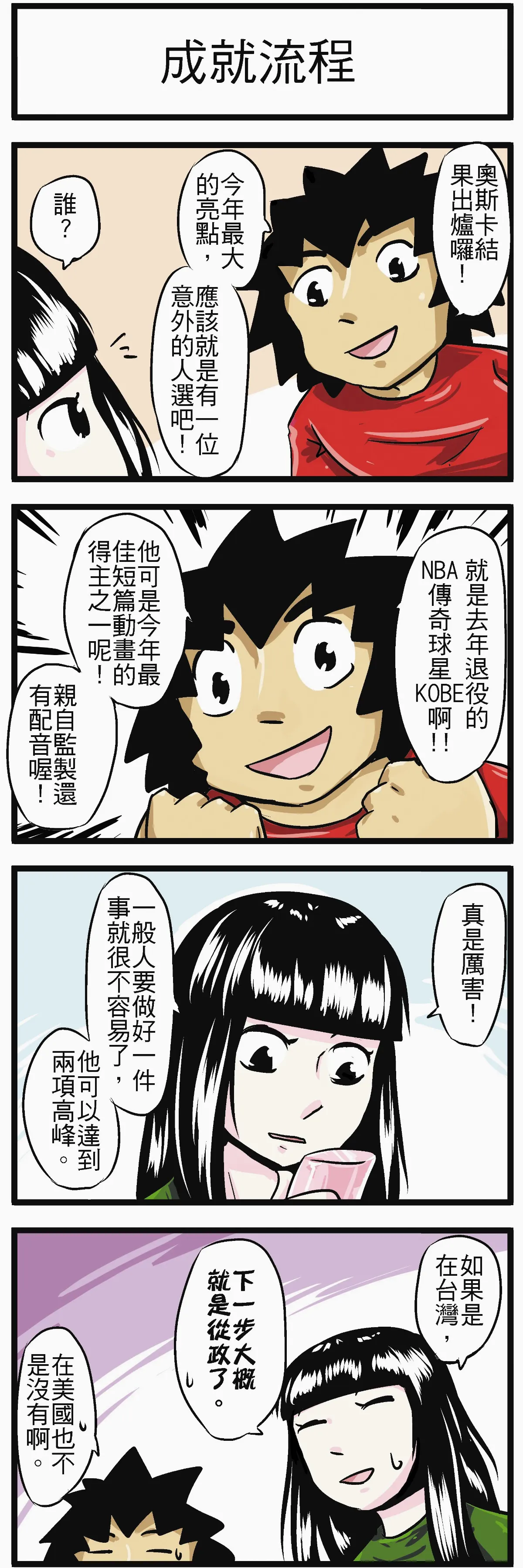 時事必考題 成就流程