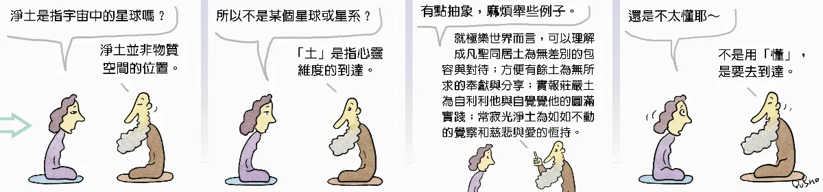 參禪參纏 心靈維度的到達