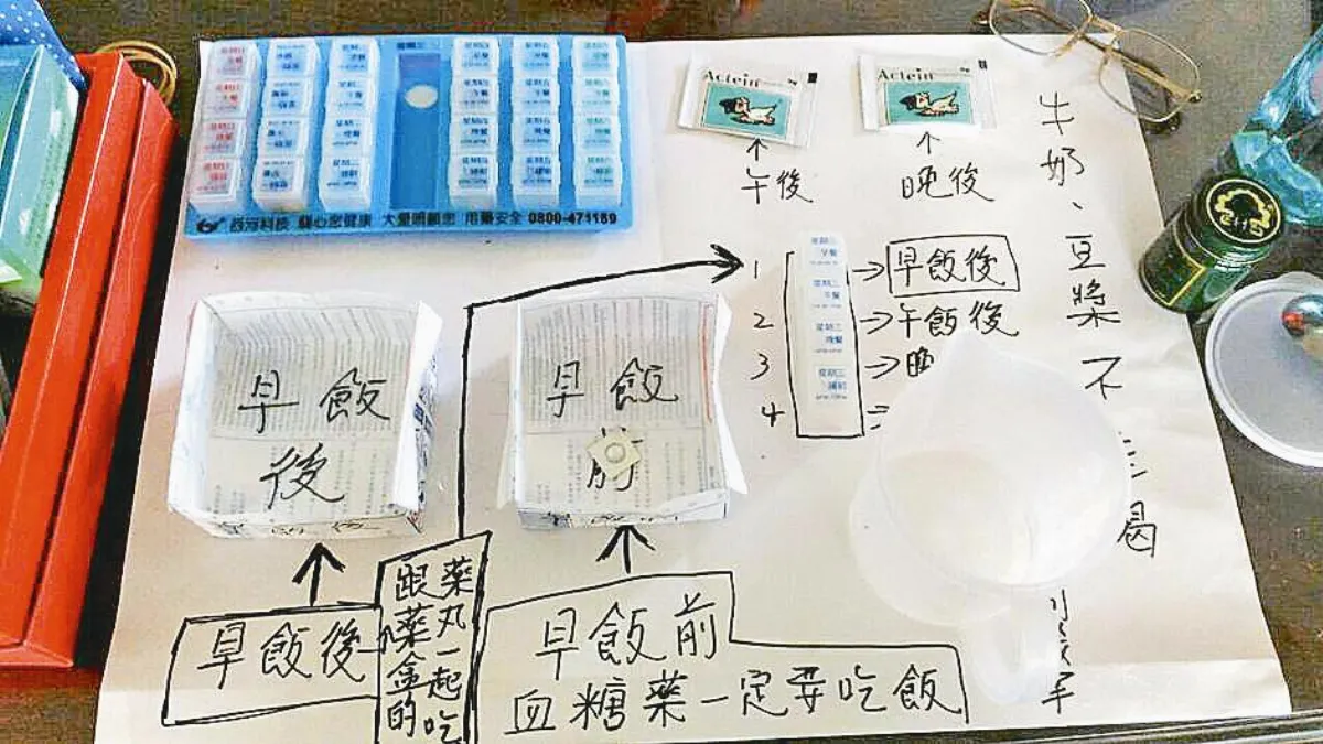 服藥地圖 父女情躍然紙上