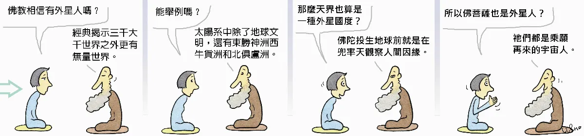 參禪參纏 真有外星人嗎