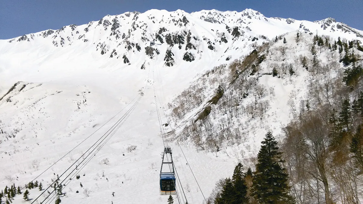 印象旅人 黑部立山  賞雪壁 搭車趣