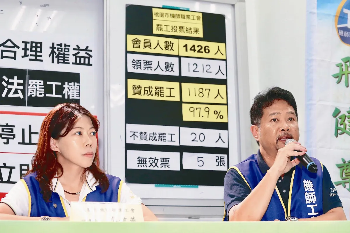 機師工會 取得罷工權