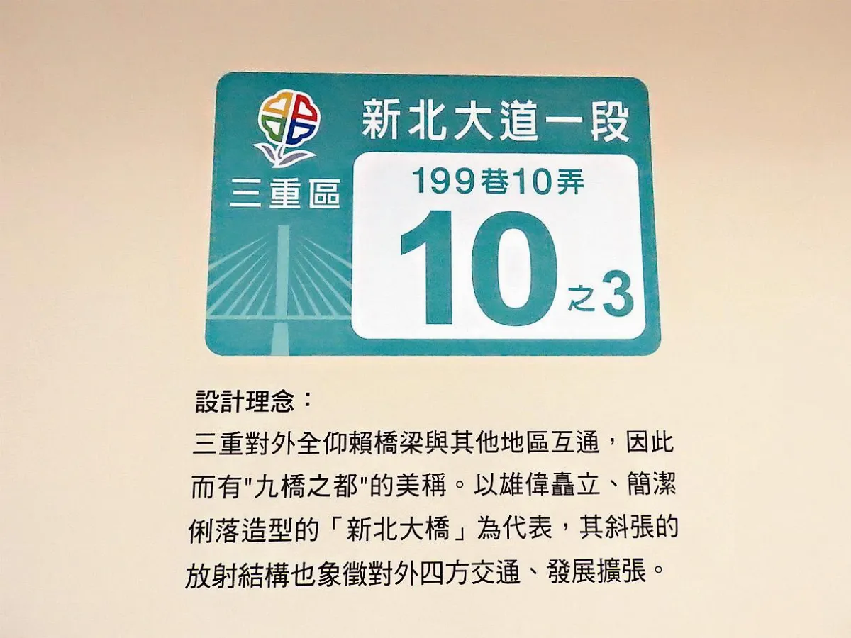 科大生父子檔奪冠  新北新門牌 融入各區特色