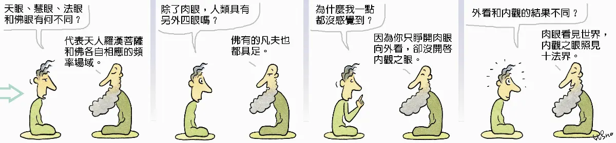 參禪參纏