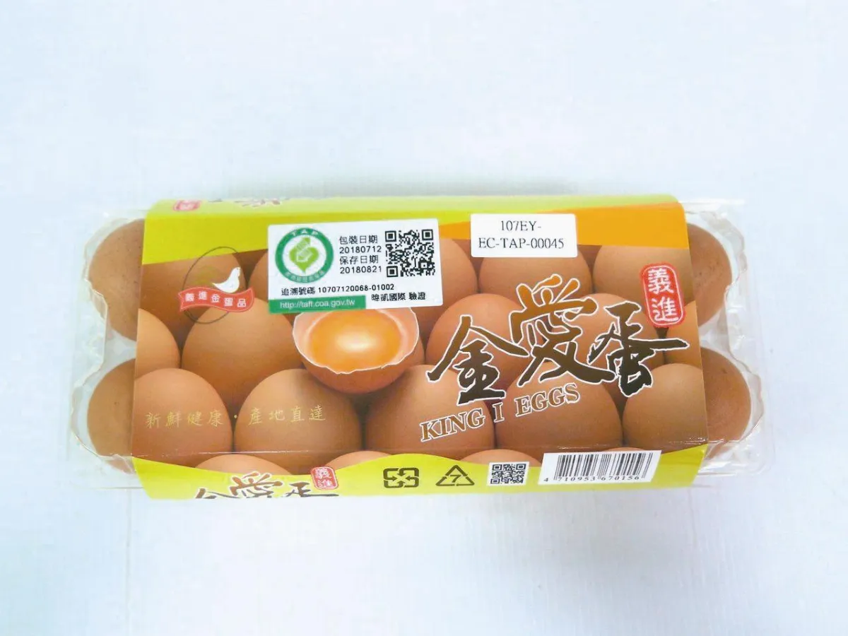 毒蛋改包裝出貨？逾萬顆恐下肚