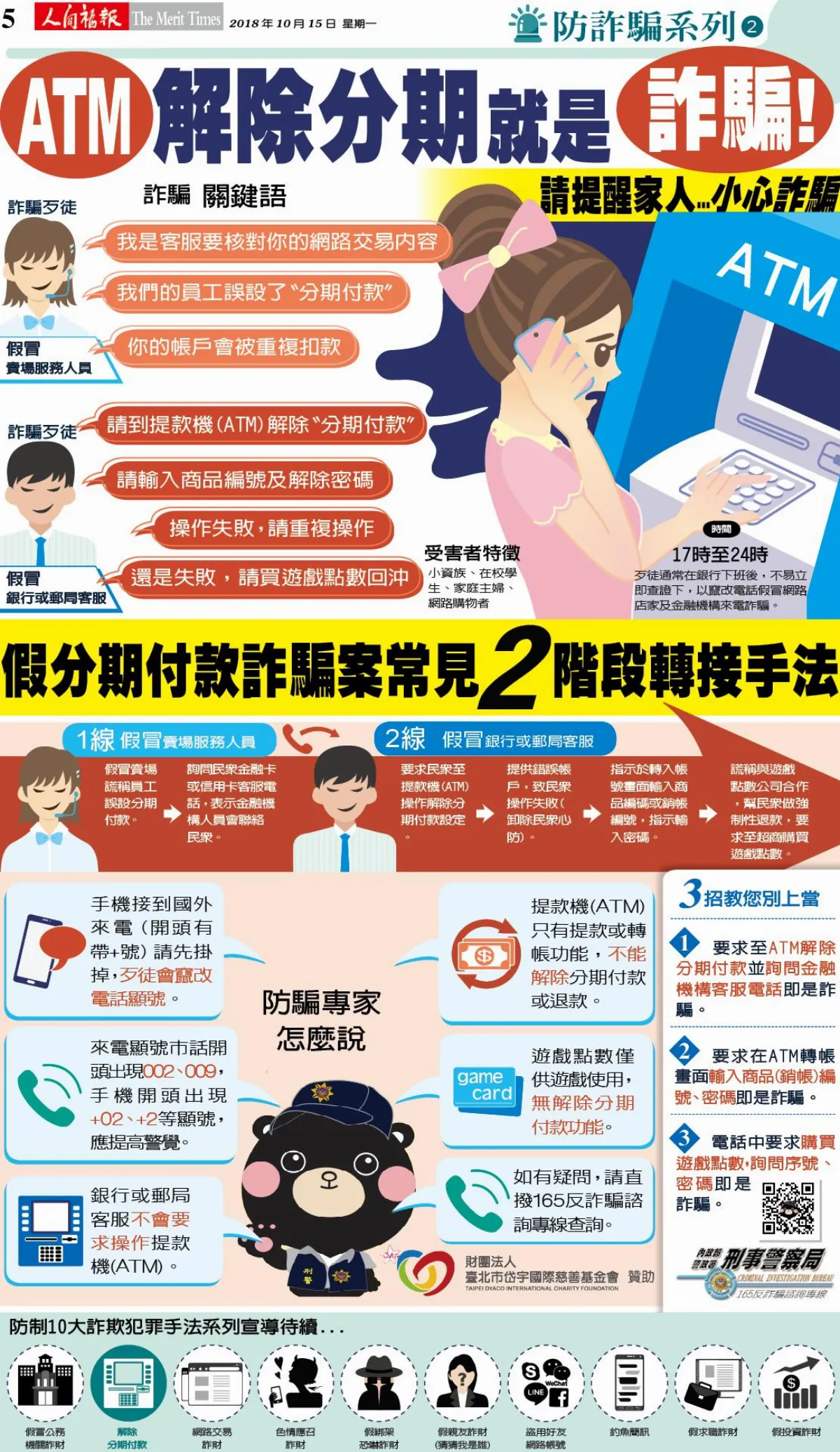 ATM 解除分期就是詐騙!