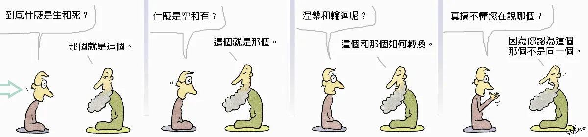 參禪參纏 到底是哪一個