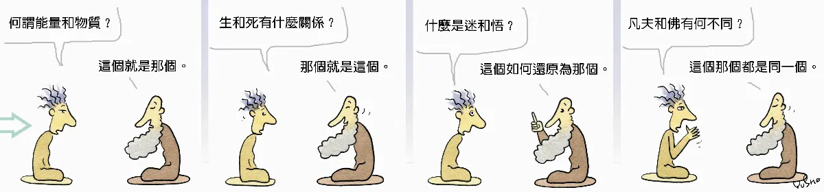 參禪參纏   到底在說什麼