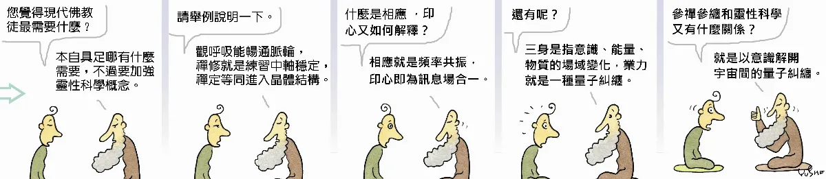 參禪參纏 靈性科技有夠神（終篇）
