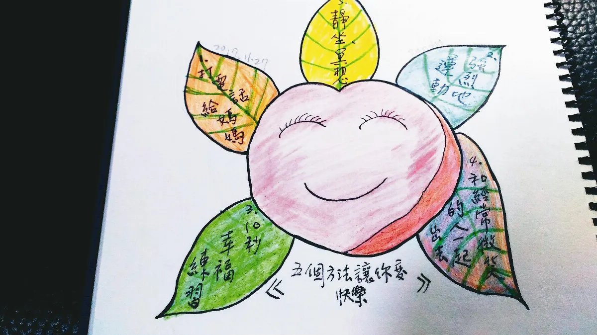 生活快門 笑臉迎人