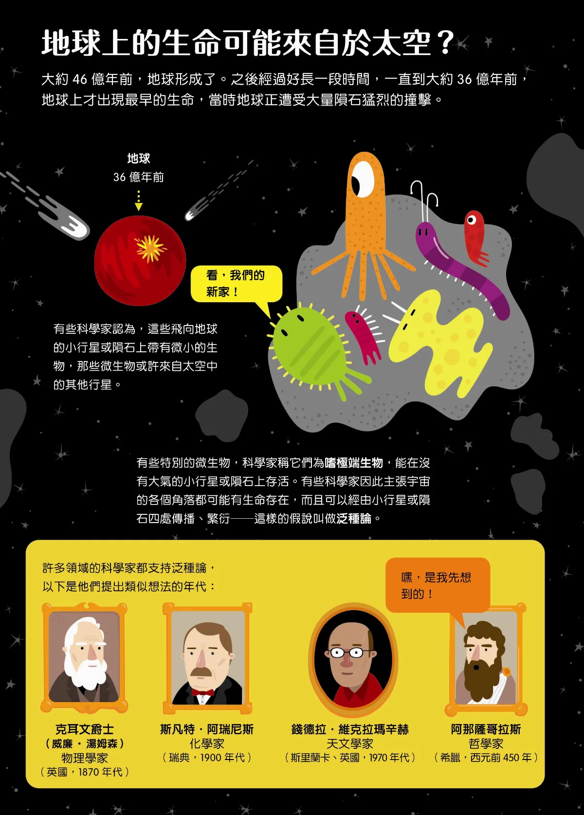 小小宇宙人