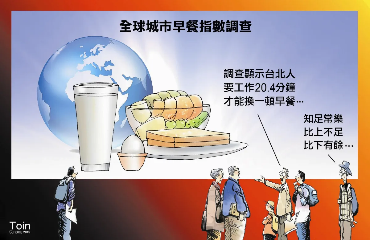早餐指數調查 顯示台灣該拚經濟