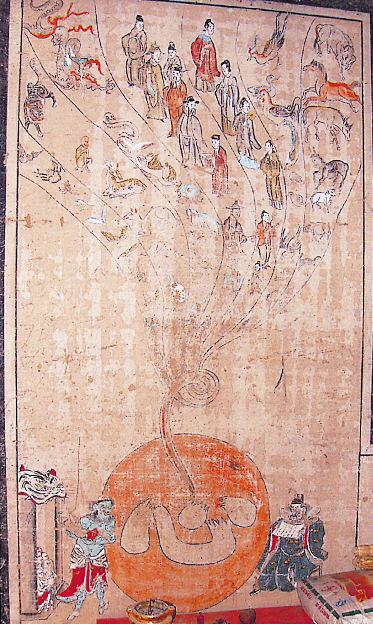 六祖壇經講話 護法品第九 問題講解❶ （一）武則天與中宗對佛教的關係如何？