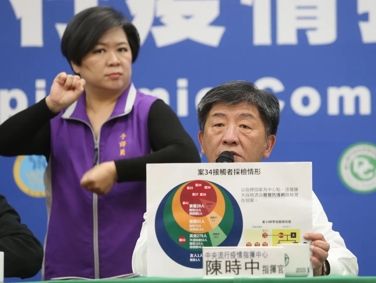 新冠病毒 國內昨天0確診 「不敢說曲線不再往上 但要讓它平穩」 社區感染 陳時中：無法避免