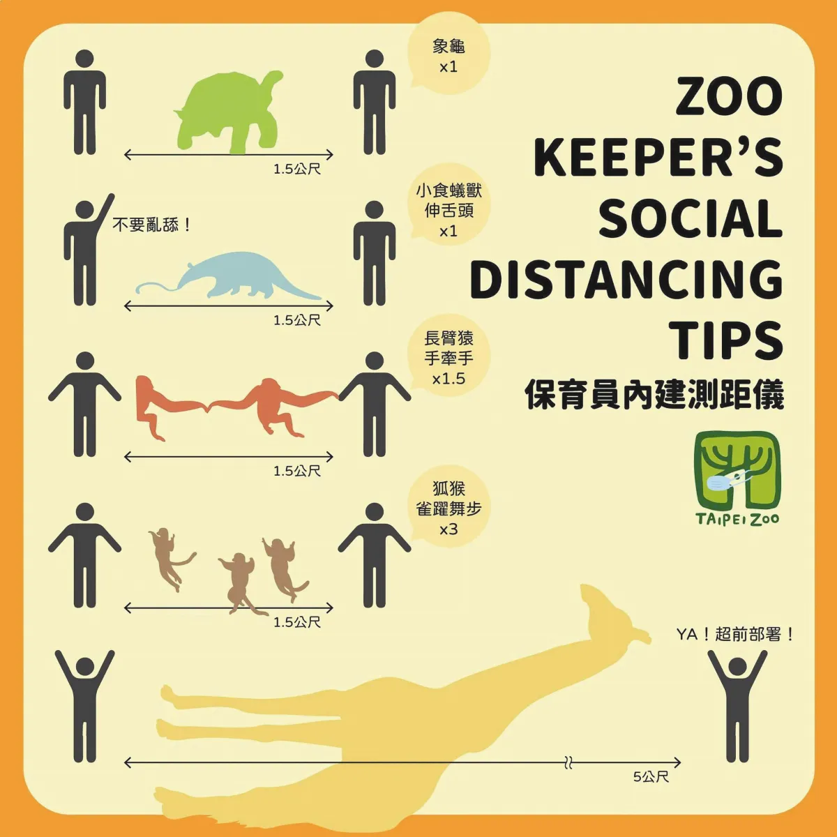 量測社交距離 動物園秀創意