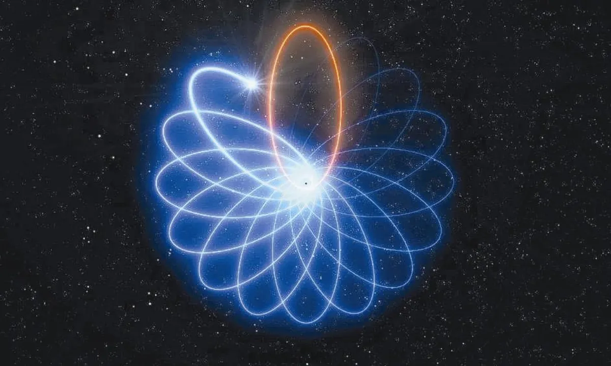 天文奇觀 星星在黑洞旁跳舞