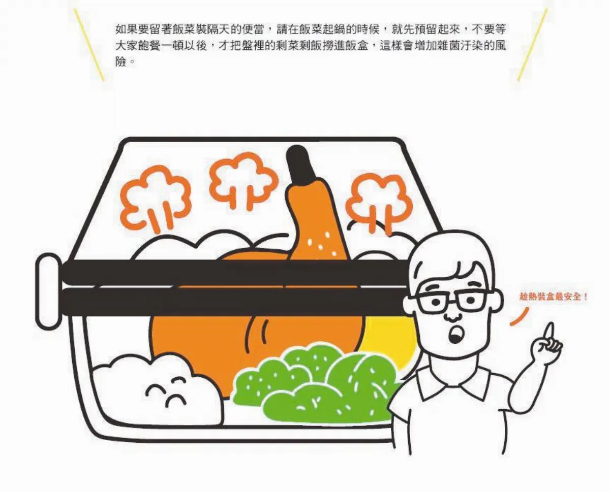 保鮮祕訣  ４方法搞定熟食打包