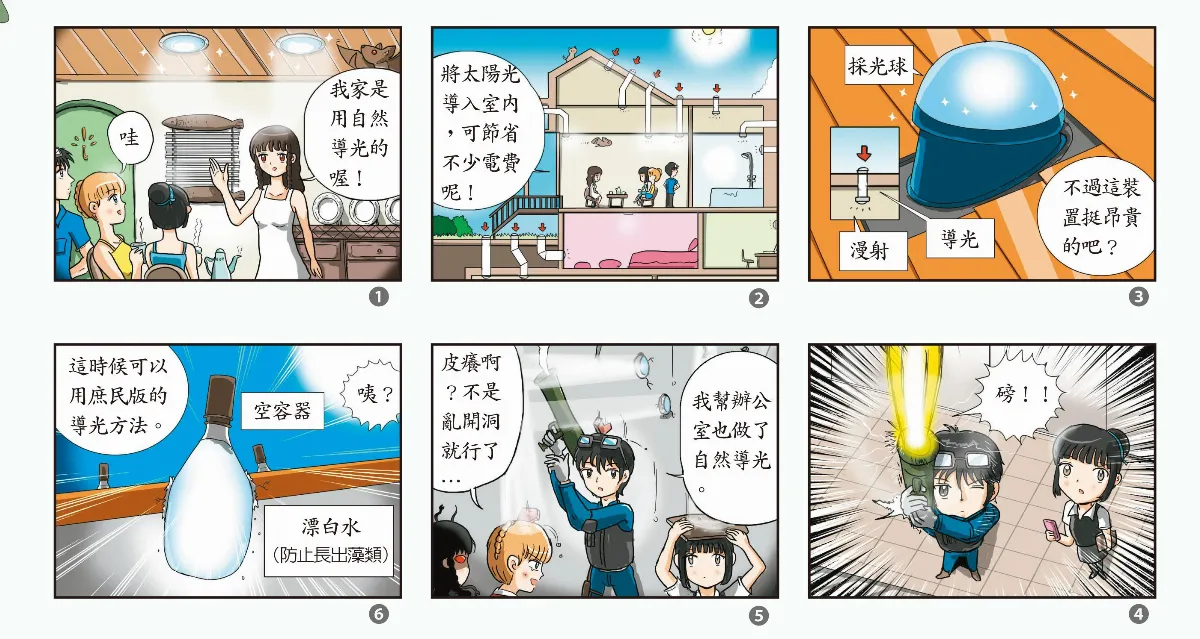 科學研究部 自然導光
