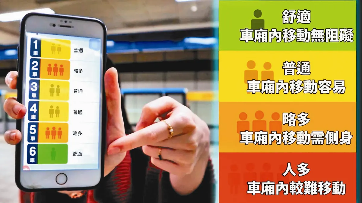 雙鐵擬解封 載發燒客納第2階