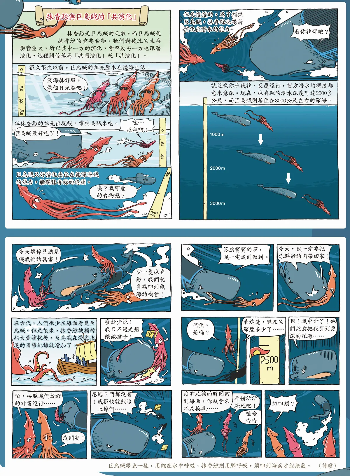 決戰深海三公里（上）