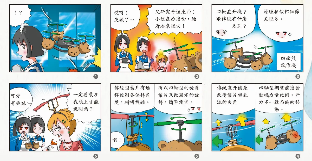 科學 研究部  直升機研究（一）  四軸與傳統