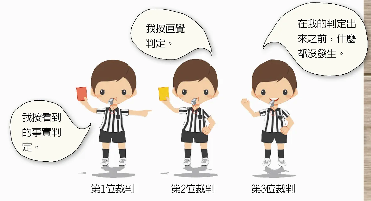演化賽局(下)