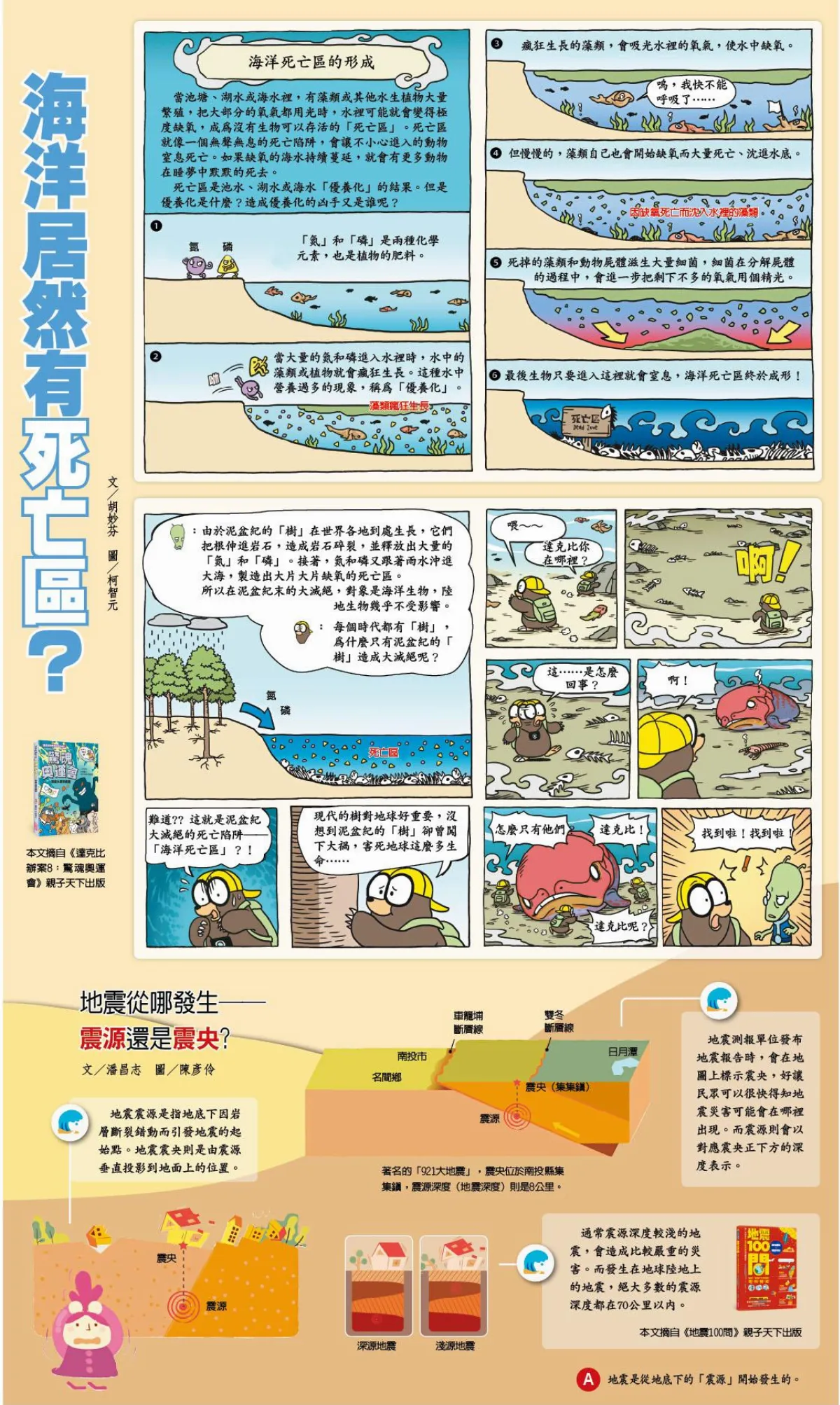 海洋居然有死亡區？