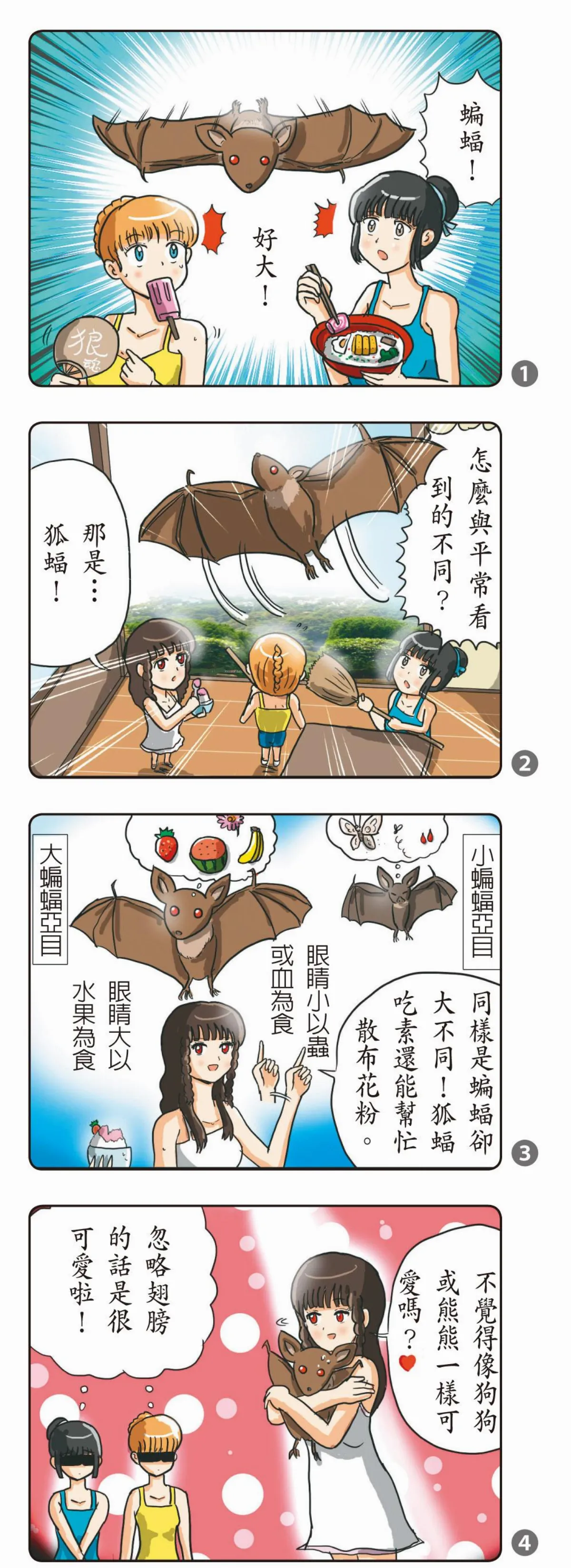 科學研究部  狐蝠愛吃素