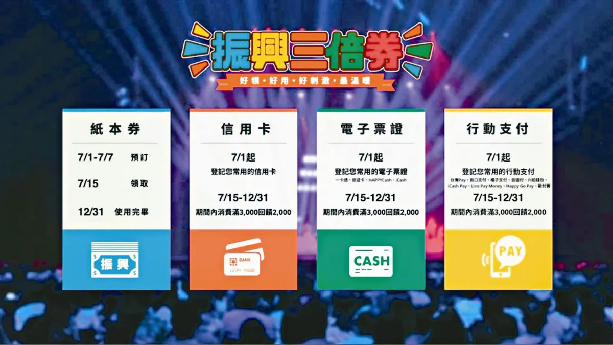 三倍券官網 為民解惑