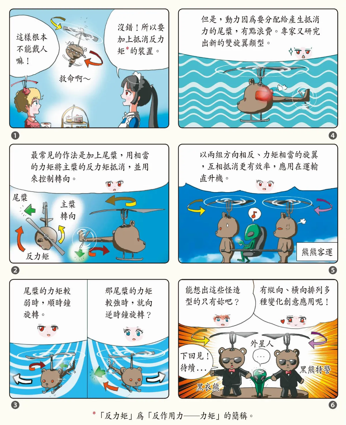 科學  研究部  直升機研究(三) 尾槳與旋轉