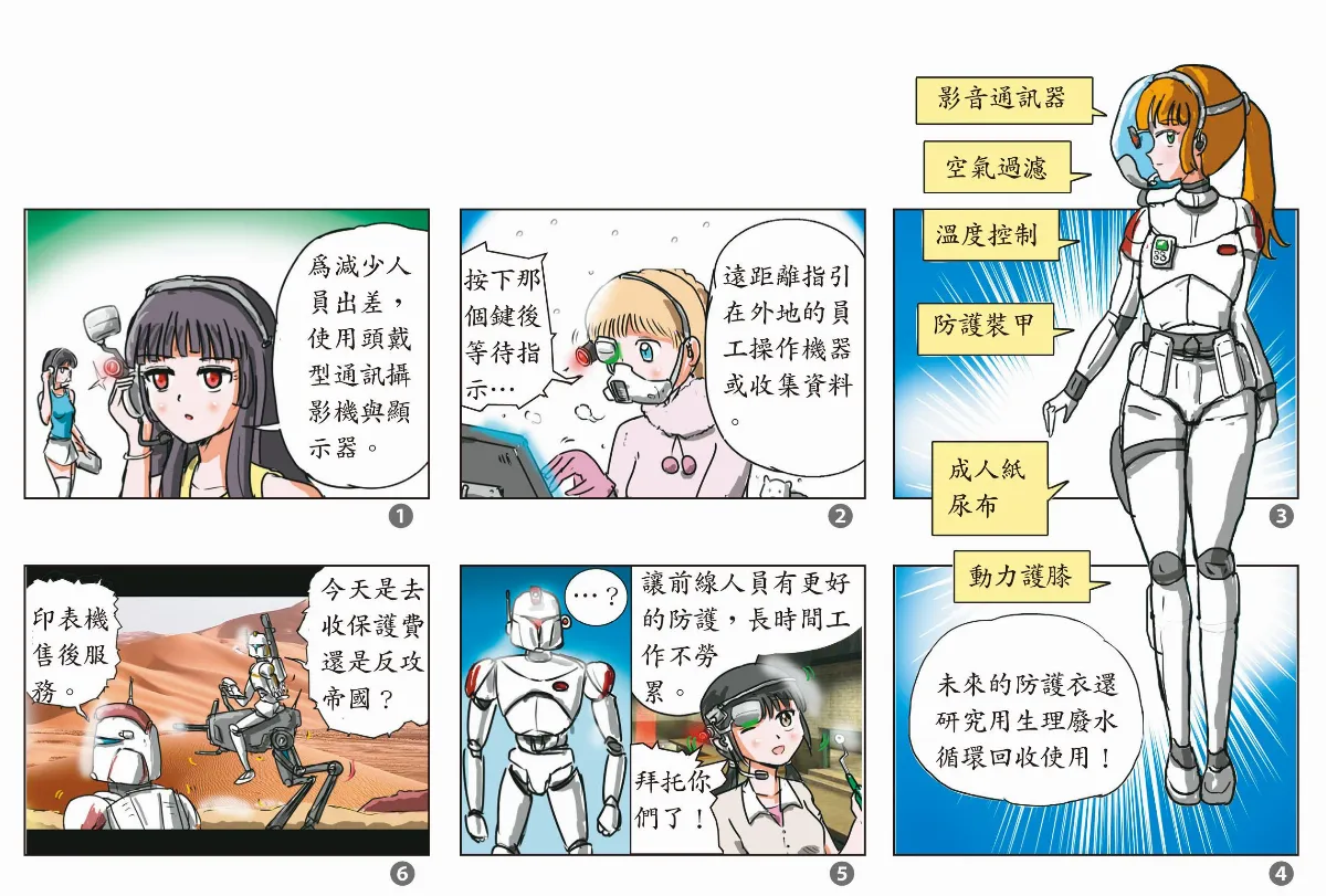 科學研究部  影音通訊裝甲服