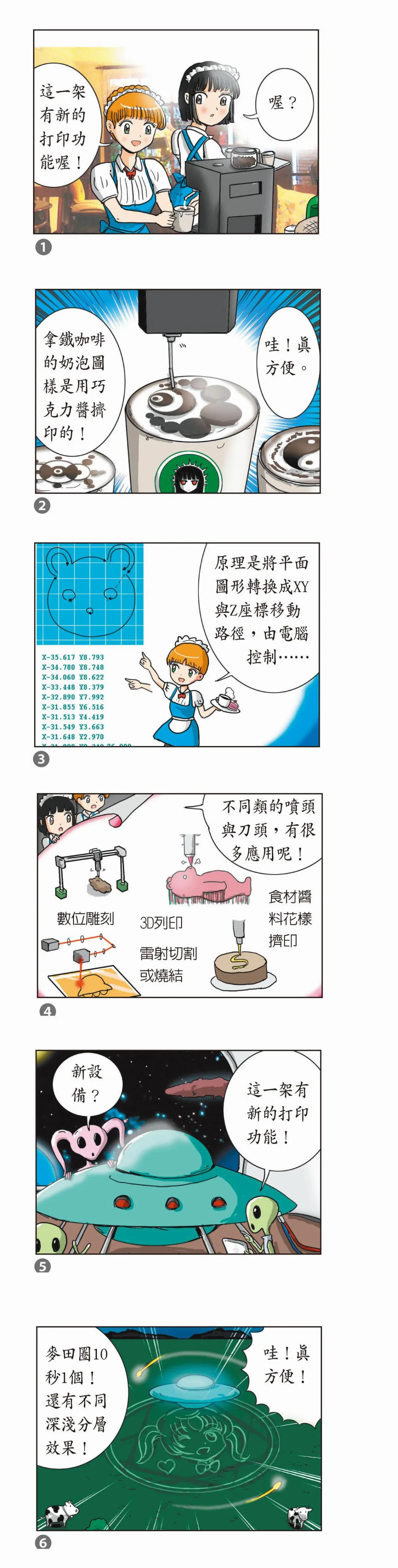 科學研究部 數位咖啡與麥田圈