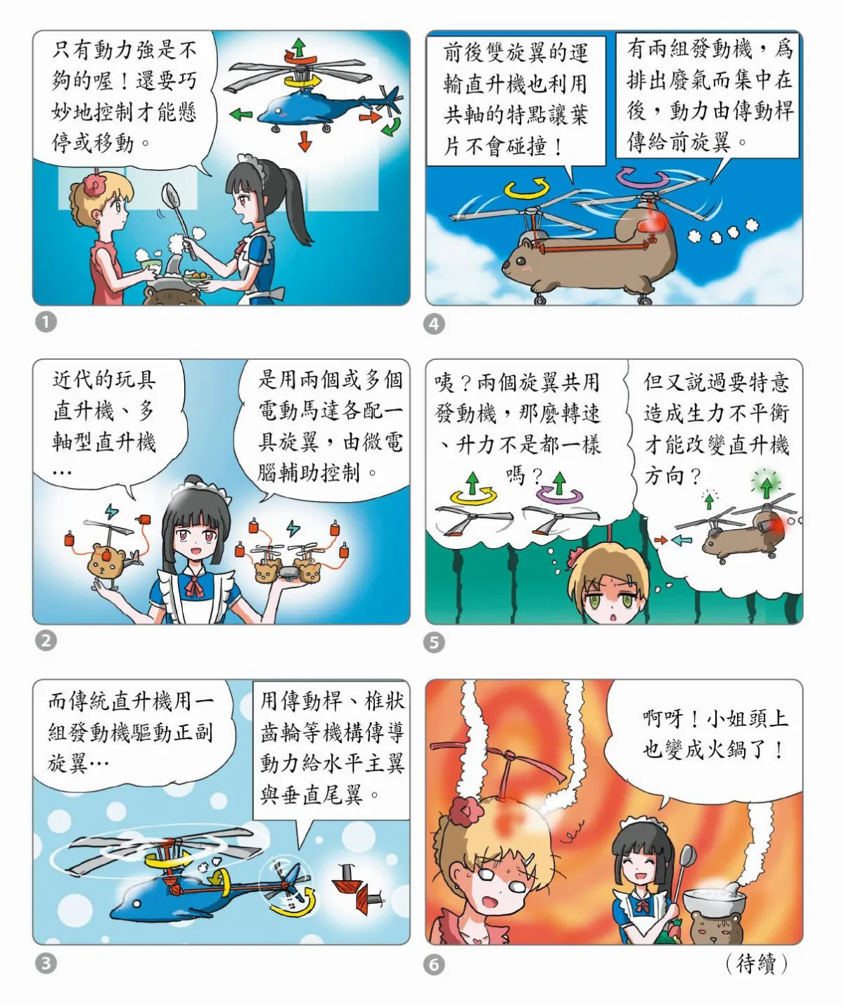科學研究部 直升機研究⑤──動力傳動軸