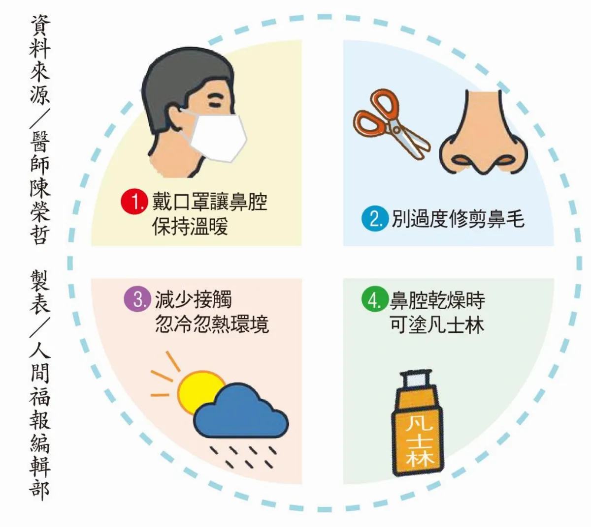 一指神功挖鼻孔 無數病菌入鼻腔