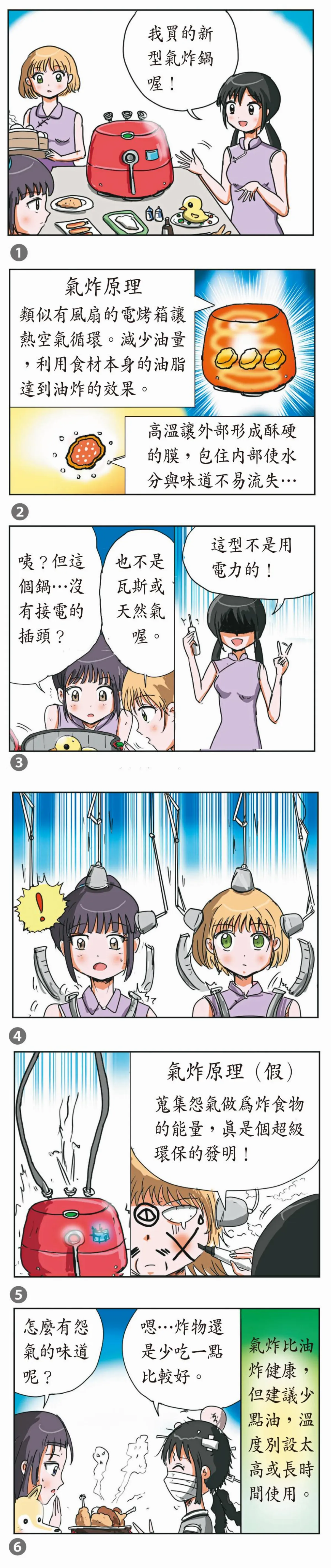 科學研究部 氣炸鍋