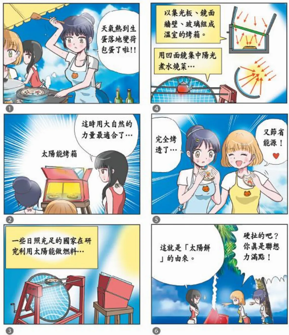 科學研究部 太陽餅