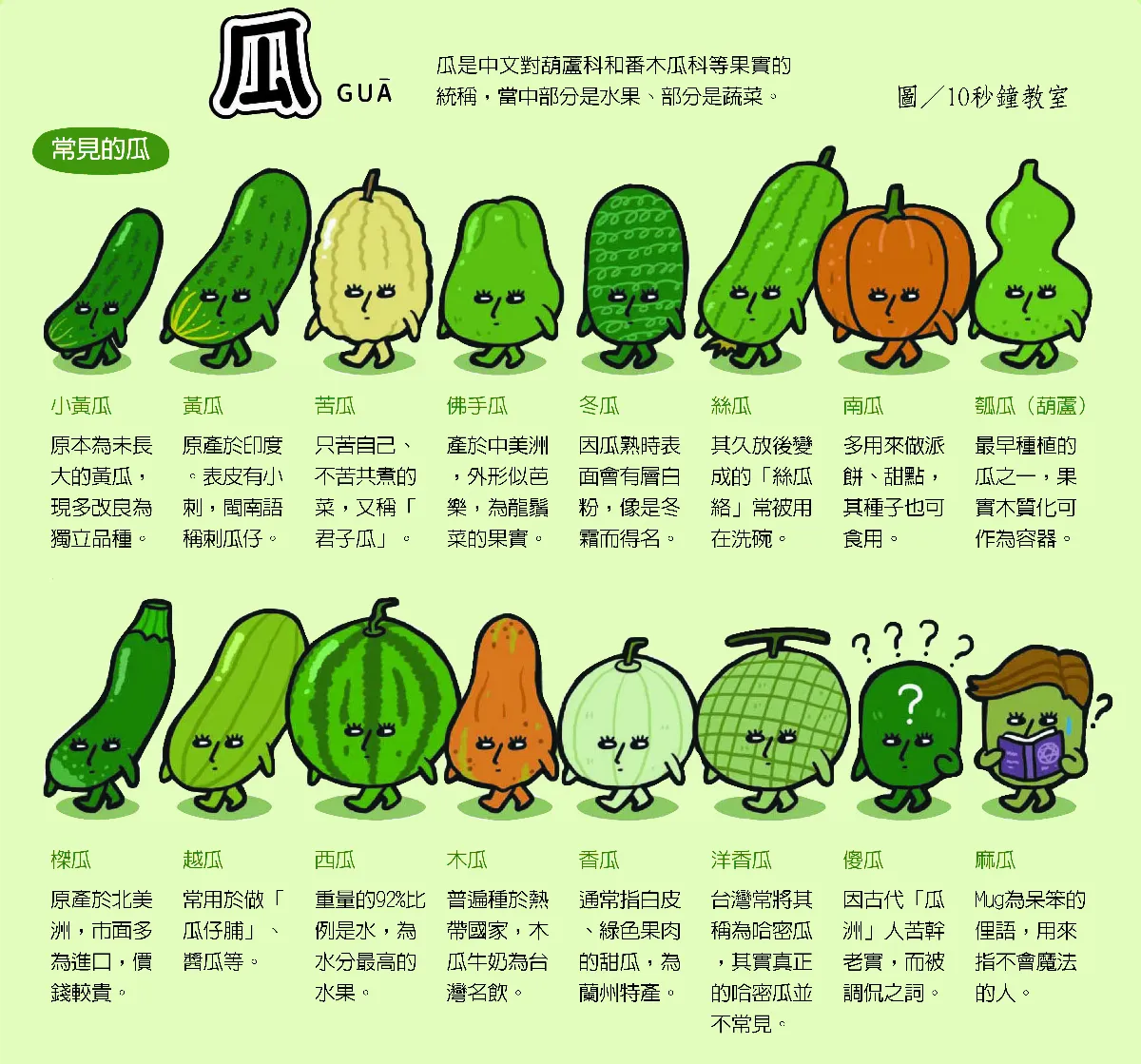 吃得苦中苦