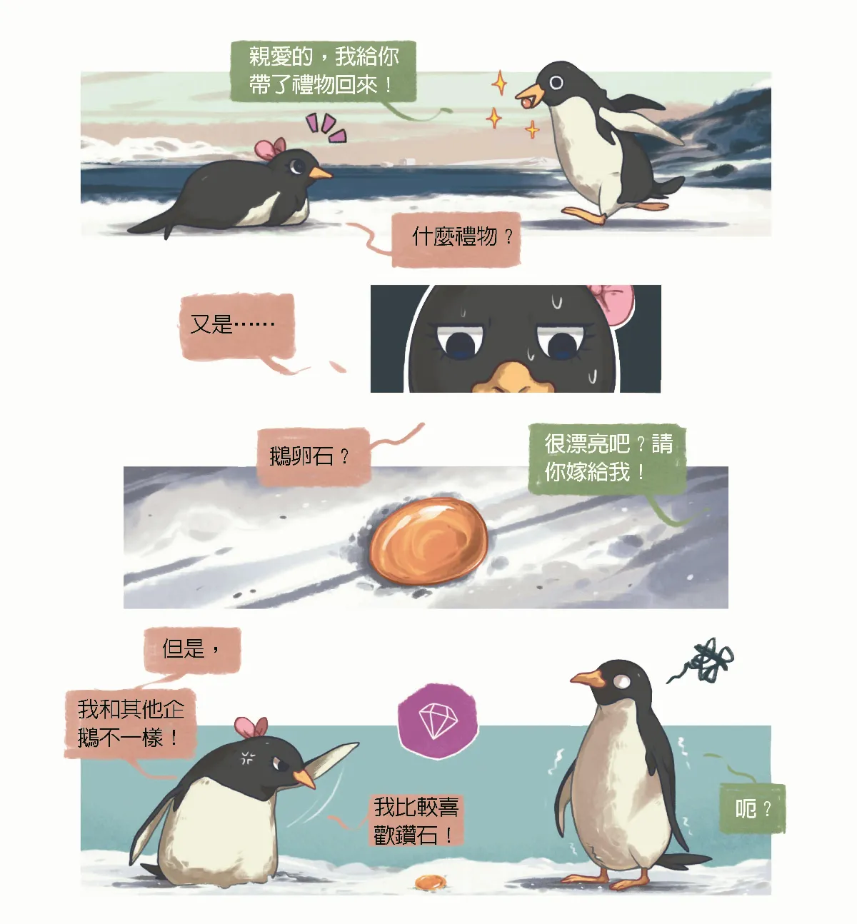 你不知道的科普冷知識