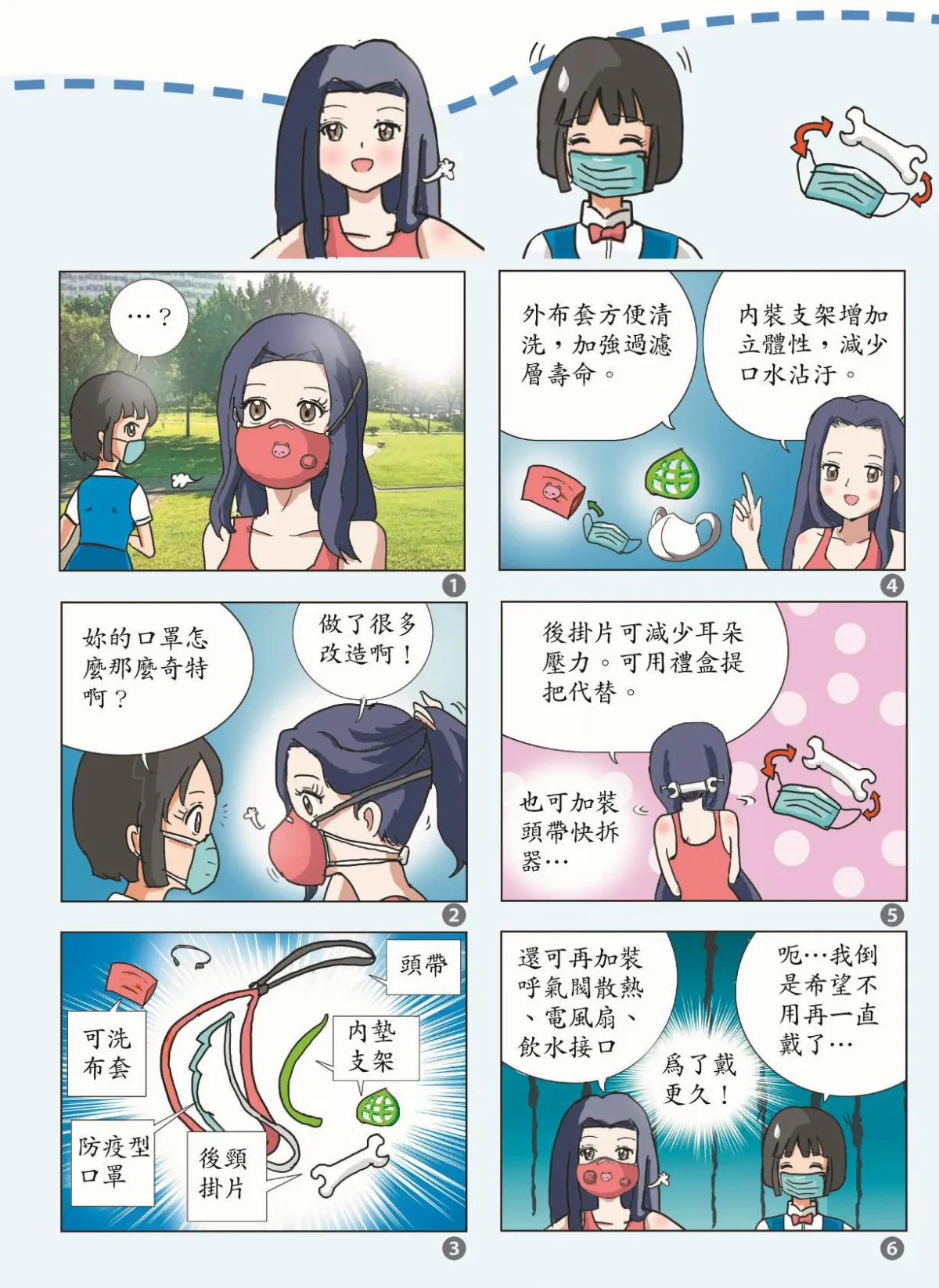 科學研究部 口罩改造