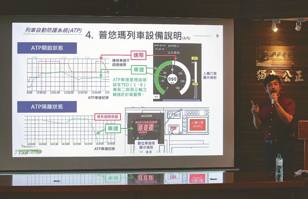 普悠瑪案 列50項肇因
