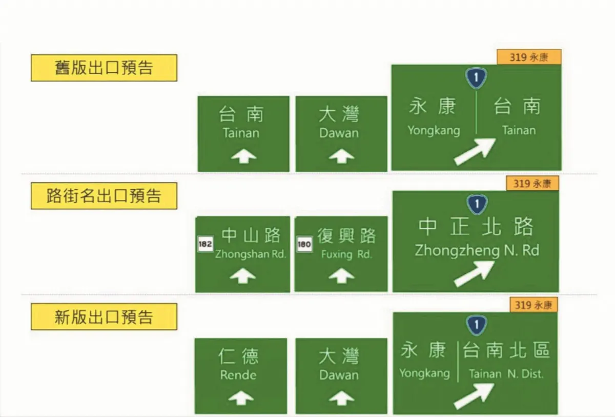 國1台南出口改標示 民眾看無