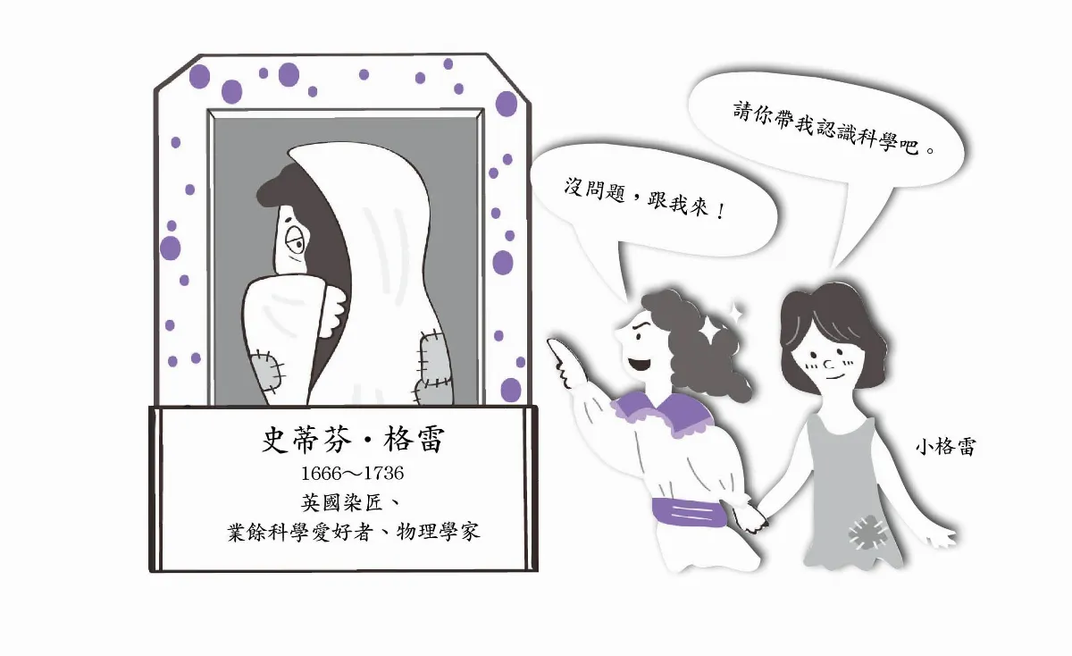 電是如何傳遞？(上)