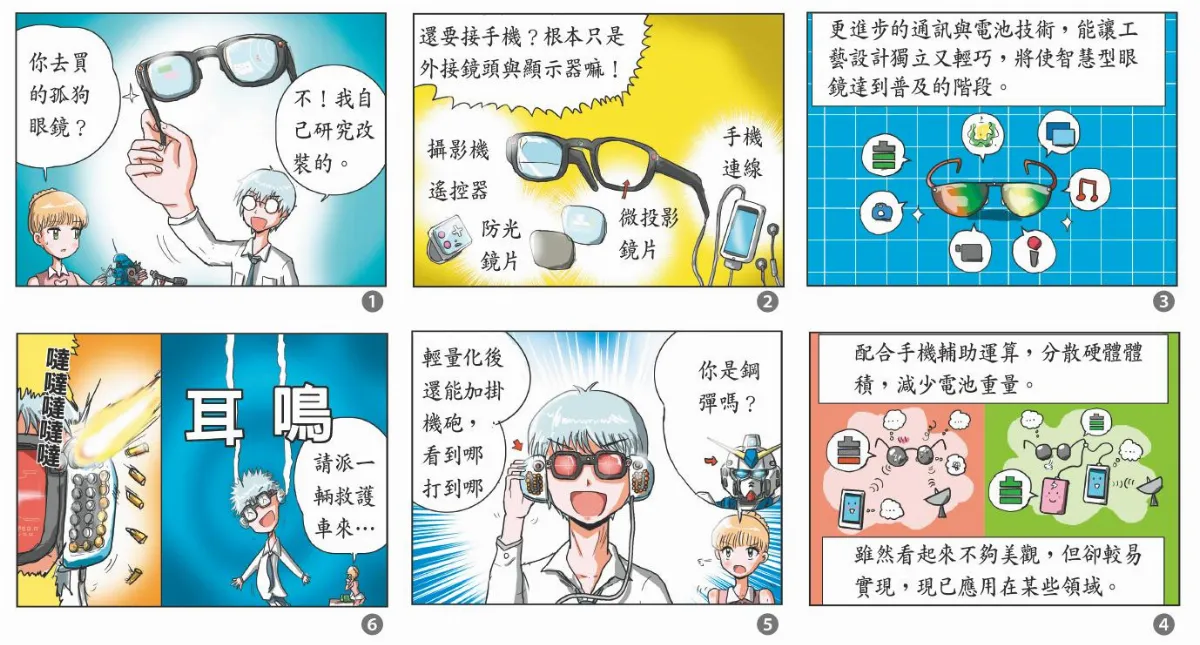 科學研究部  智能眼鏡